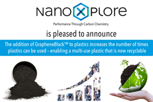 Graphene Black increases recyclability